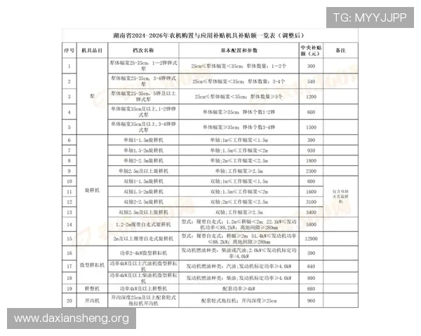 澳门新葡京网站优惠活动汇总2024年最新优惠政策一览表